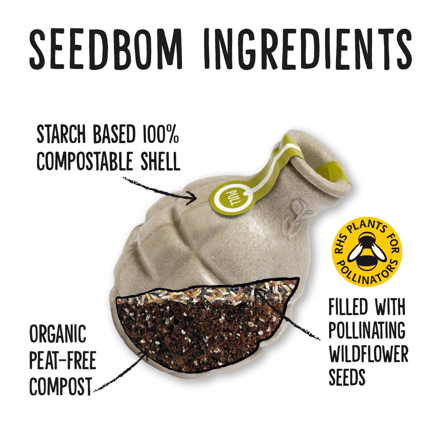 Pollinator Beebom Seedbom - Wildflowers